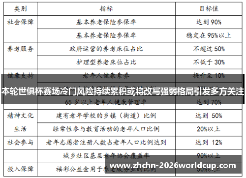 本轮世俱杯赛场冷门风险持续累积或将改写强弱格局引发多方关注