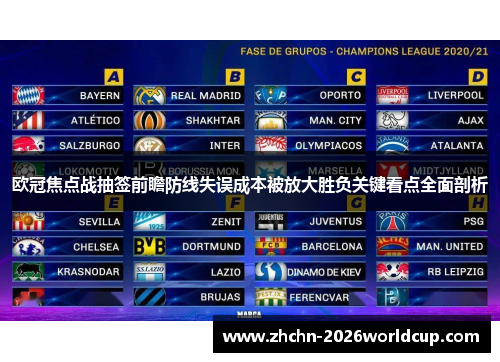 欧冠焦点战抽签前瞻防线失误成本被放大胜负关键看点全面剖析 欧冠焦点战抽签前瞻防线失误成本被放大胜负关键看点全面剖析