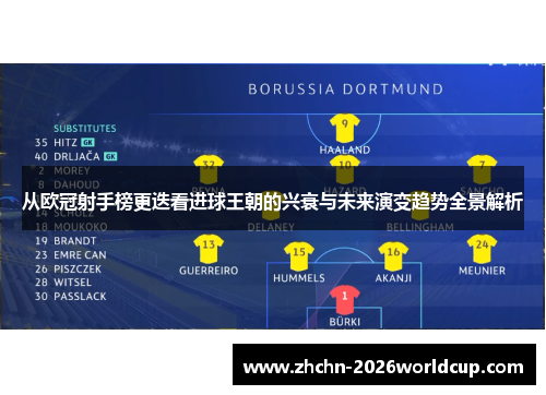 从欧冠射手榜更迭看进球王朝的兴衰与未来演变趋势全景解析 从欧冠射手榜更迭看进球王朝的兴衰与未来演变趋势全景解析