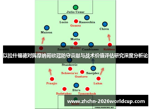 以拉什福德对阵摩纳哥欧冠防守贡献与战术价值评估研究深度分析论 以拉什福德对阵摩纳哥欧冠防守贡献与战术价值评估研究深度分析论