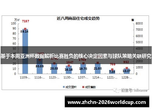 基于本周亚洲杯数据解析比赛胜负的核心决定因素与球队策略关联研究 基于本周亚洲杯数据解析比赛胜负的核心决定因素与球队策略关联研究