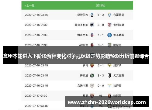 意甲本轮进入下阶段赛程变化对争冠保级走势影响预测分析前瞻综合 意甲本轮进入下阶段赛程变化对争冠保级走势影响预测分析前瞻综合
