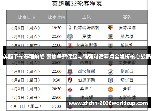 英超下轮赛程前瞻 聚焦争冠保级与强强对话看点全解析核心战局 英超下轮赛程前瞻 聚焦争冠保级与强强对话看点全解析核心战局