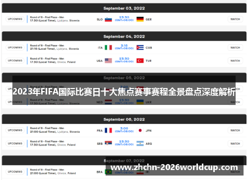 2023年FIFA国际比赛日十大焦点赛事赛程全景盘点深度解析