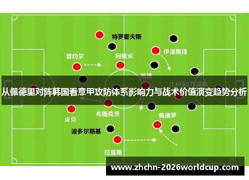 从佩德里对阵韩国看意甲攻防体系影响力与战术价值演变趋势分析 从佩德里对阵韩国看意甲攻防体系影响力与战术价值演变趋势分析