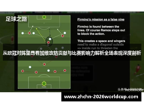 从欧冠对阵里昂看加维攻防贡献与比赛影响力解析全场表现深度剖析 从欧冠对阵里昂看加维攻防贡献与比赛影响力解析全场表现深度剖析