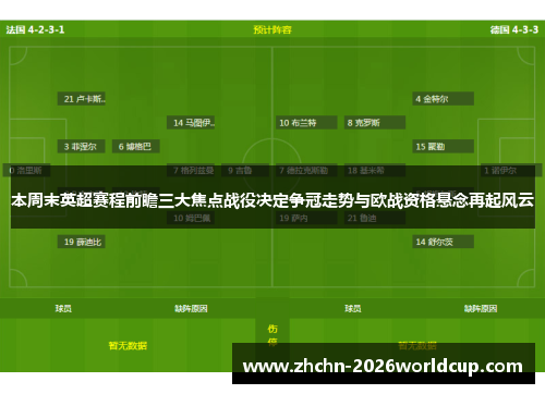本周末英超赛程前瞻三大焦点战役决定争冠走势与欧战资格悬念再起风云 本周末英超赛程前瞻三大焦点战役决定争冠走势与欧战资格悬念再起风云