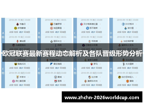 欧冠联赛最新赛程动态解析及各队晋级形势分析 欧冠联赛最新赛程动态解析及各队晋级形势分析