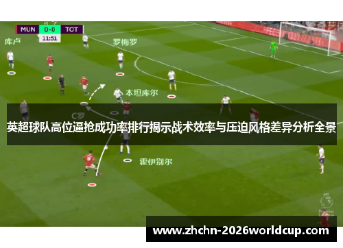 英超球队高位逼抢成功率排行揭示战术效率与压迫风格差异分析全景 英超球队高位逼抢成功率排行揭示战术效率与压迫风格差异分析全景