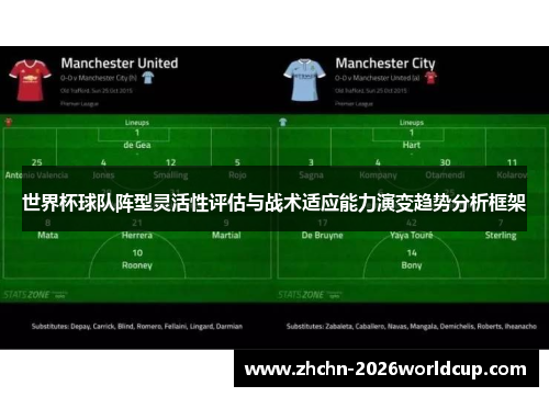 世界杯球队阵型灵活性评估与战术适应能力演变趋势分析框架