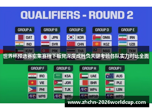 世界杯预选赛密集赛程下板凳深度成胜负关键考验各队实力对比全面