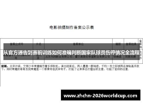 从官方通告到赛前训练如何准确判断国家队球员伤停情况全流程