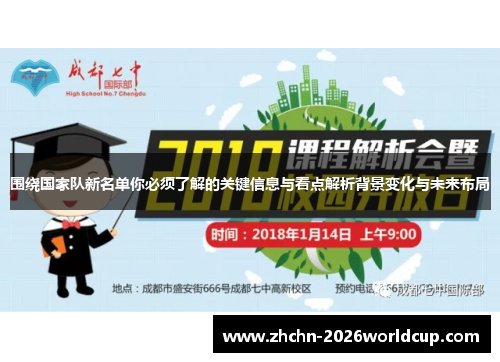 围绕国家队新名单你必须了解的关键信息与看点解析背景变化与未来布局 围绕国家队新名单你必须了解的关键信息与看点解析背景变化与未来布局
