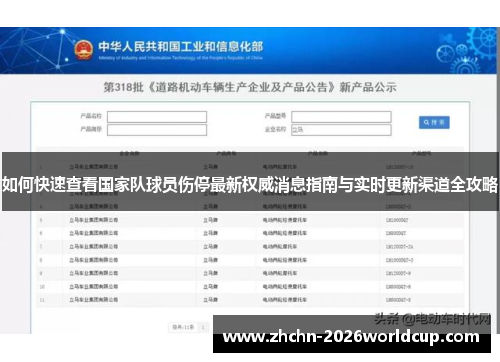如何快速查看国家队球员伤停最新权威消息指南与实时更新渠道全攻略 如何快速查看国家队球员伤停最新权威消息指南与实时更新渠道全攻略