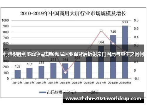 利雅得胜利多线争冠却频频屈居亚军背后折射豪门困局与重生之问何