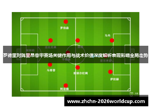 罗德里对阵里昂意甲赛场关键作用与战术价值深度解析表现影响全局走势
