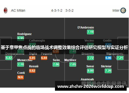 基于意甲焦点战的临场战术调整效果综合评估研究模型与实证分析