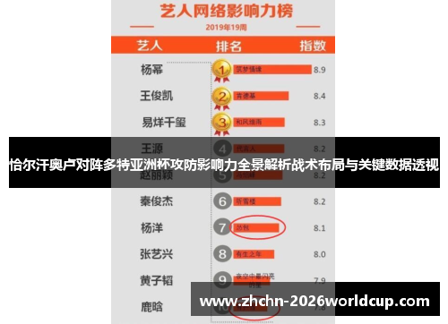 恰尔汗奥卢对阵多特亚洲杯攻防影响力全景解析战术布局与关键数据透视