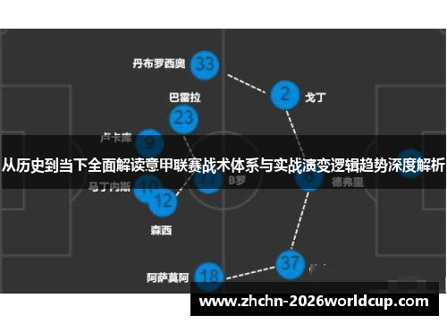 从历史到当下全面解读意甲联赛战术体系与实战演变逻辑趋势深度解析 从历史到当下全面解读意甲联赛战术体系与实战演变逻辑趋势深度解析
