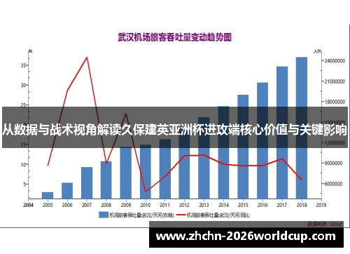 从数据与战术视角解读久保建英亚洲杯进攻端核心价值与关键影响 从数据与战术视角解读久保建英亚洲杯进攻端核心价值与关键影响