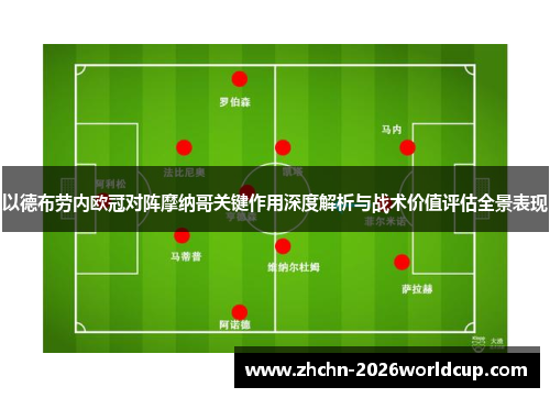 以德布劳内欧冠对阵摩纳哥关键作用深度解析与战术价值评估全景表现 以德布劳内欧冠对阵摩纳哥关键作用深度解析与战术价值评估全景表现